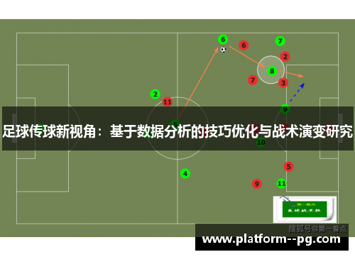 足球传球新视角:基于数据分析的技巧优化与战术演变研究 足球传球新视角:基于数据分析的技巧优化与战术演变研究