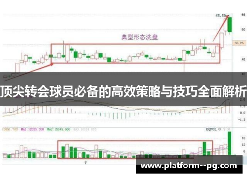 顶尖转会球员必备的高效策略与技巧全面解析