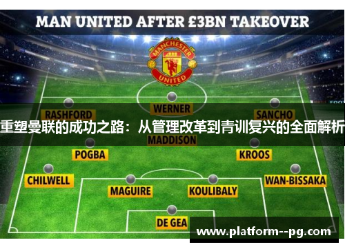 重塑曼联的成功之路：从管理改革到青训复兴的全面解析