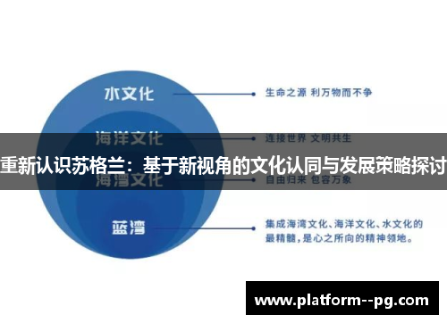 重新认识苏格兰:基于新视角的文化认同与发展策略探讨 重新认识苏格兰:基于新视角的文化认同与发展策略探讨
