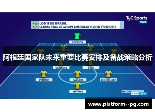 阿根廷国家队未来重要比赛安排及备战策略分析